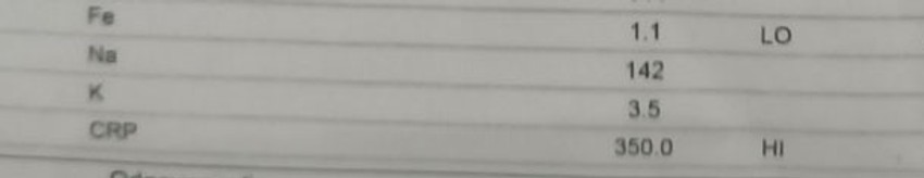 Nalaz CRP Milene Kitanović