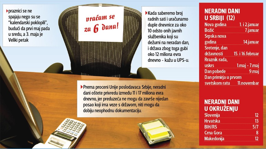 Klikni za uvećanje (+)