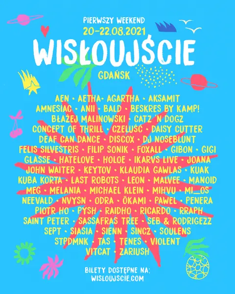 Wisłoujście