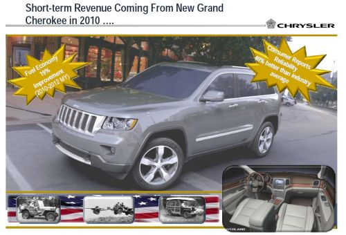 Jeep Grand Cherokee - Jest szansa na następcę