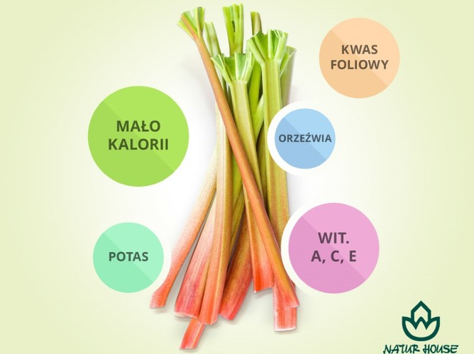 Rabarbar pokona chęć podjadania