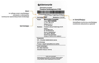 E-skierowanie: najważniejsze pytania i odpowiedzi