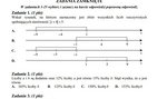 Przecieki przed maturą z matematyki?