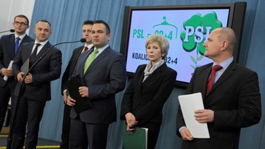 PSL: pozbawienie Polaków ochrony wywiadu było wielką zbrodnią