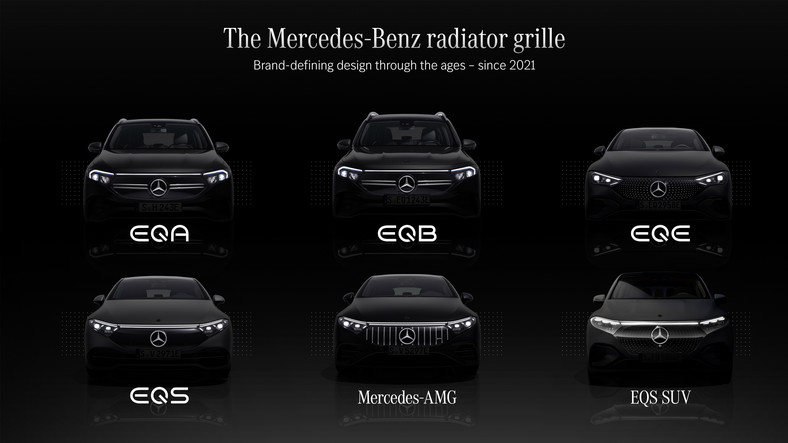 Ewolucja elektrycznych modeli Mercedesa