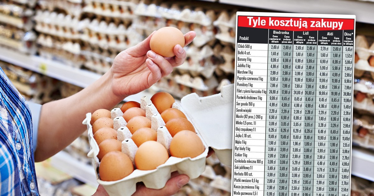 Poszliśmy do czterech sklepów. Zwykłe jajka, a takie zdziwienie [Koszyk "Faktu"]