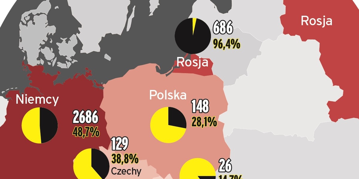 Czy to delta wywoła czwartą falę zakażeń? 