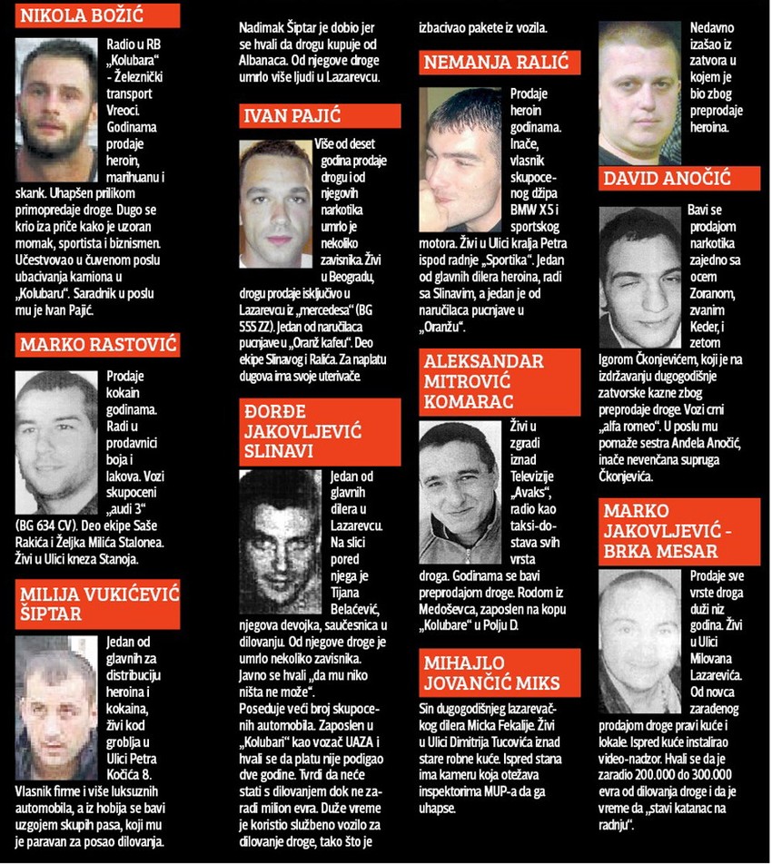 Klikni za uvećanje (+)