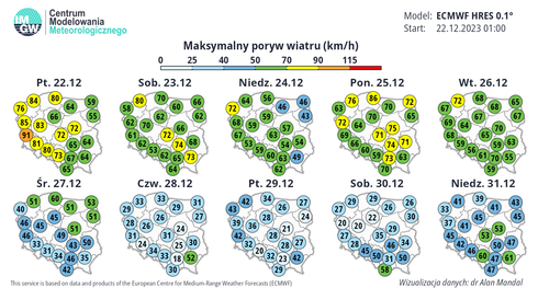 IMGW-PIB METEO POLSKA