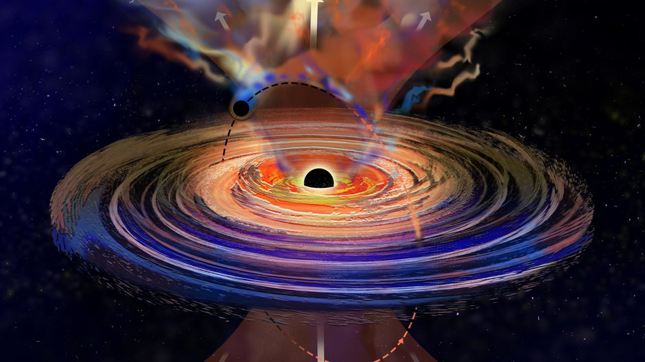 Tak wygląda układ dwóch czarnych dziur, z których ta supermasywna ma „czkawkę”