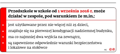 Przedszkole w szkole od 1 września 2016 r. może działać w zespole, pod warunkiem że m.in.: