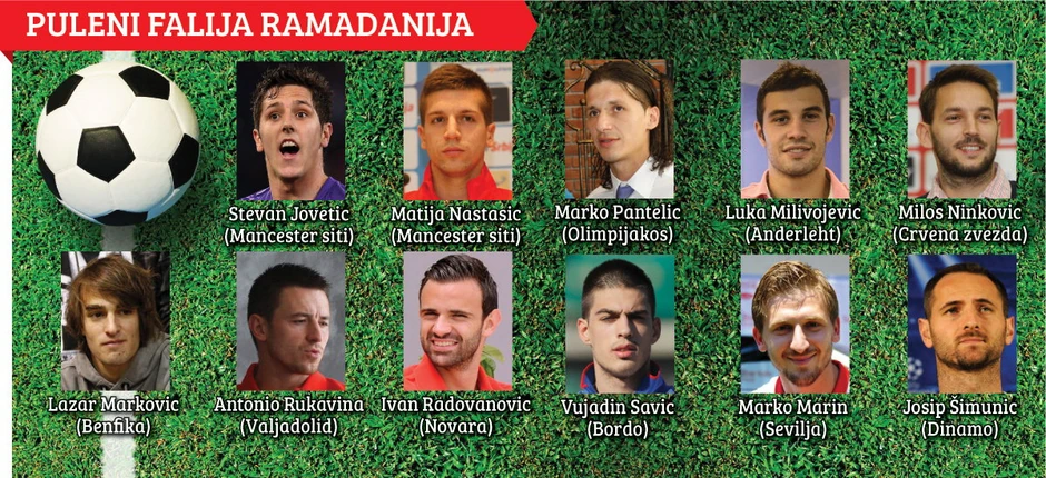 Klikni za uvećanje (+)