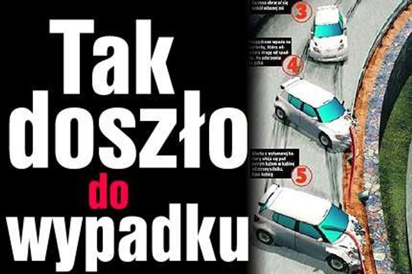 Tak doszło do wypadku