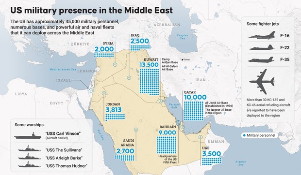 Mapa - američke vojne baze na Bliskom istoku