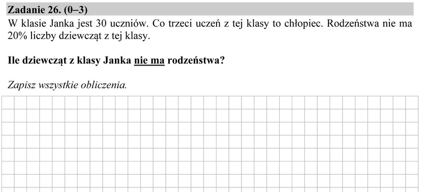 Arkusze ze sprawdzianu szóstoklasisty 2016 - język polski i matematyka