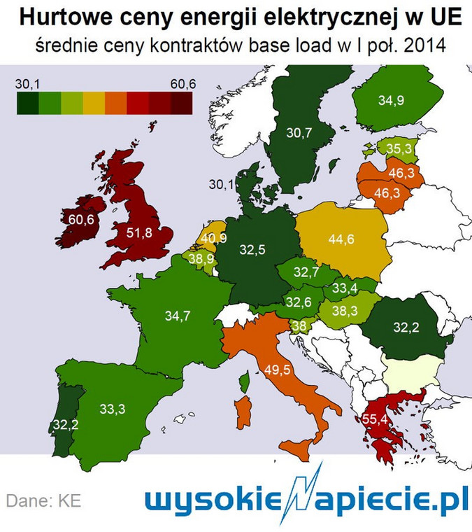 Hurtowe ceny energii elektrycznej w UE