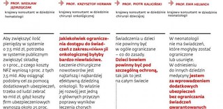 Lekarze nie pozwalają ministrowi opróżnić koszyka świadczeń