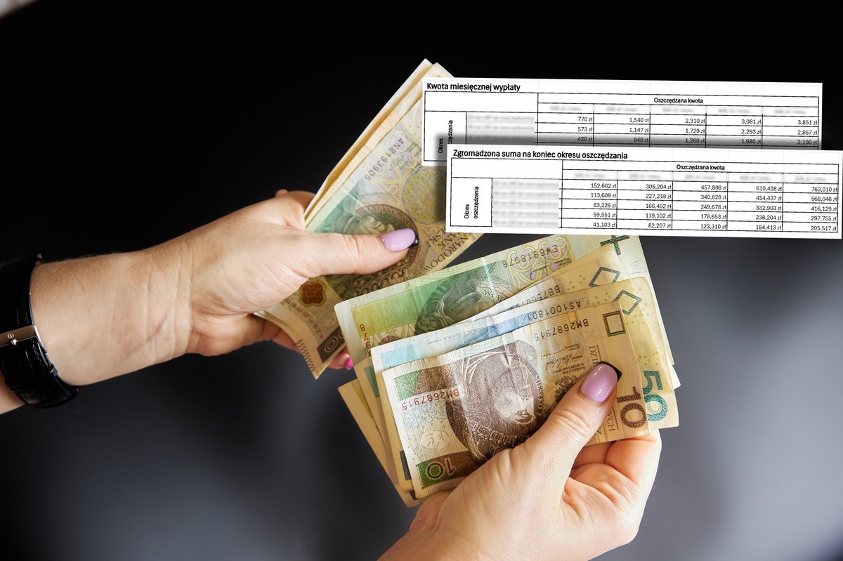 Masz 20 lub 30 lat? Prosty trik da tysiące złotych dochodu pasywnego miesięcznie. Wystarczy 500 zł [TABELE]