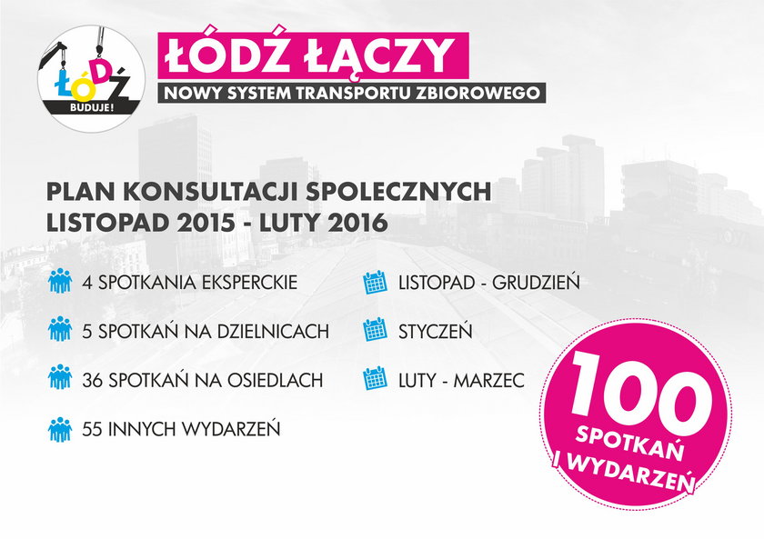 Będą konsultacje społeczne w sprawie transportu w Łodzi 