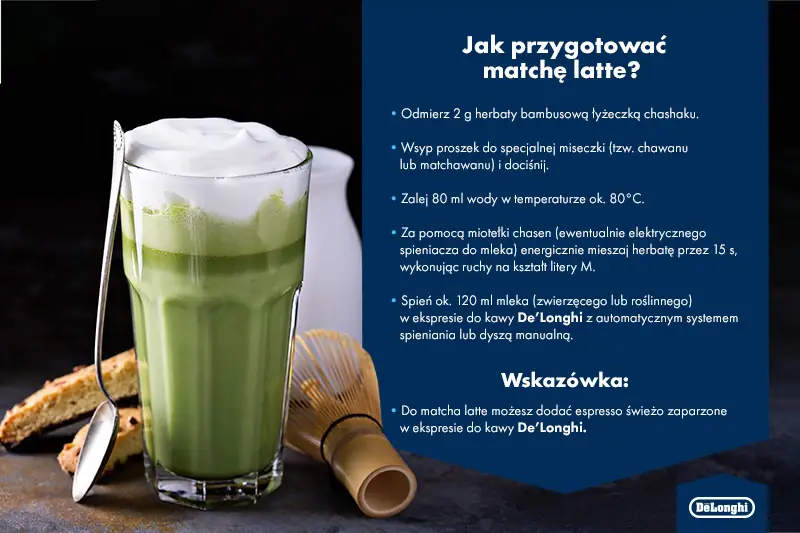  Jak przygotować matchę latte? - infografika