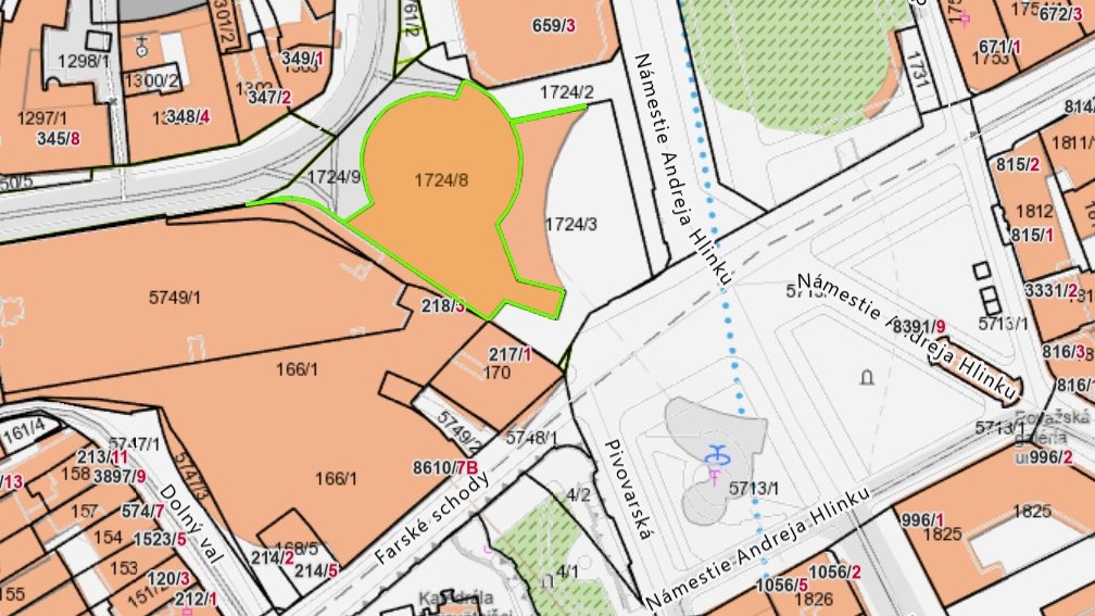 Mestské pozemky (ilustračný obrázok)