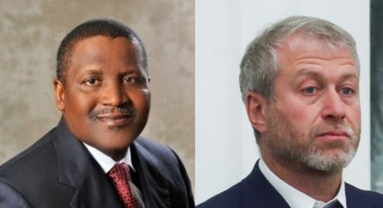 African billionaire Aliko Dangote is now richer than popular Russian businessman and owner of Chelsea FC Roman Abramovich