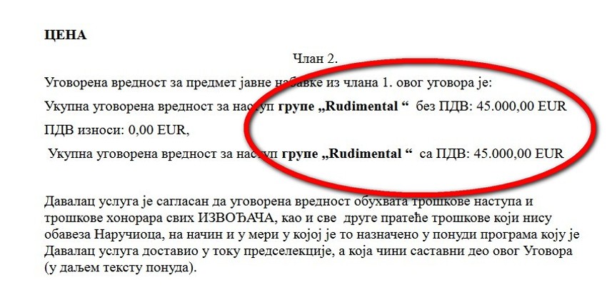 Zvanična konkursna dokumentacija