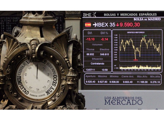 Spadające notowania na giełdzie w Madrycie