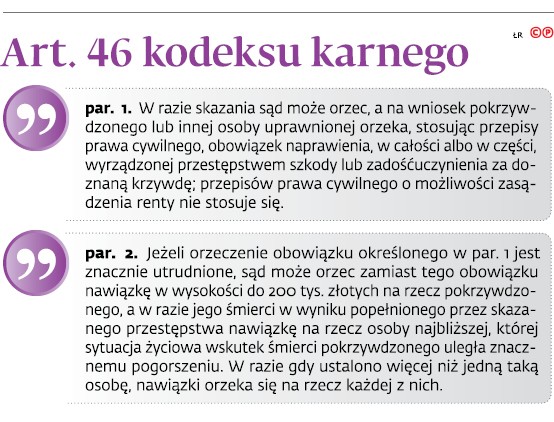 Art. 46 kodeksu karnego