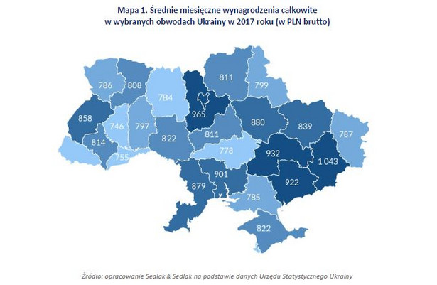 Średnie miesięczne wynagrodzenie w obwodach Ukrainy