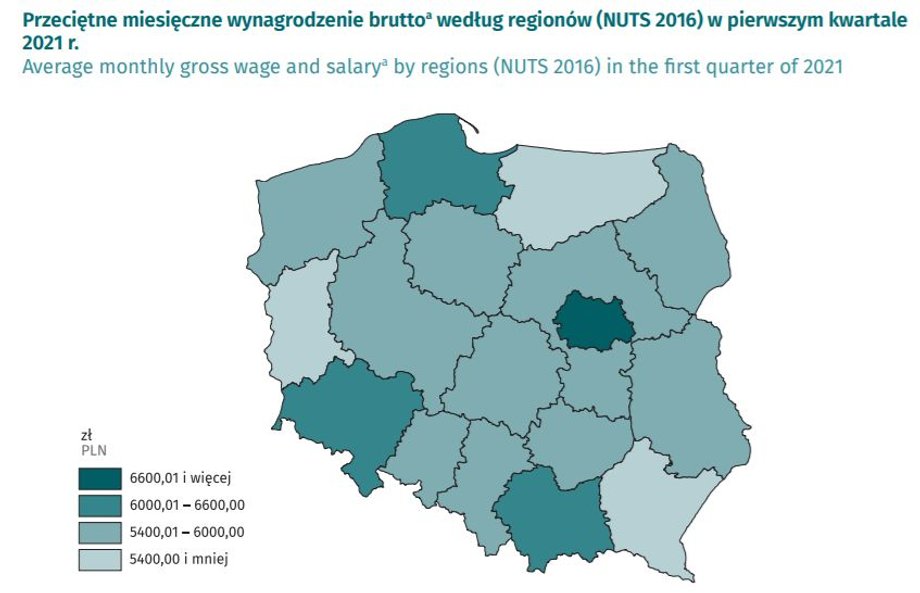 Zróżnicowanie przeciętnego wynagrodzenia w Polsce z podziałem na województwa