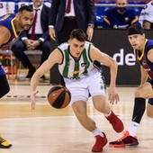 Evropska Kosarka Blic Sport