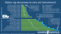 mf: akcyza od e-papierosów będzie szczelniejsza
