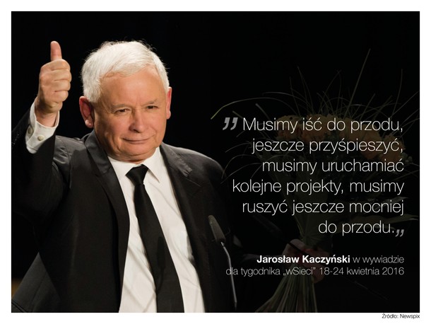 Jarosław Kaczyński w wywiadzie dla wSieci 