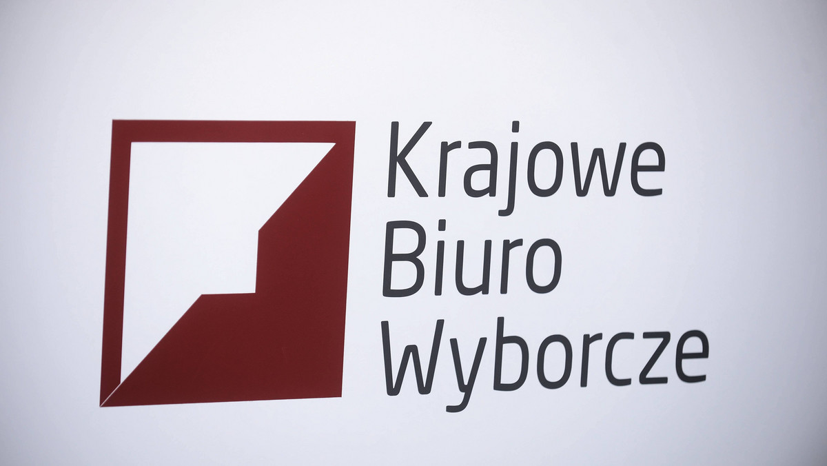 PKW debatowała nad mandatami Mariusza Kamińskiego i Macieja Wąsika