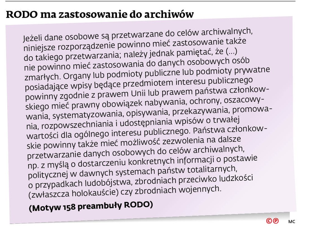 RODO ma zastosowanie do archiwów