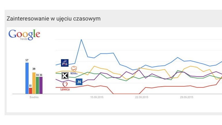 Rys. 3.b, fot. www.tajnikipolityki.pl