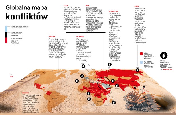 Globalna mapa konfliktów