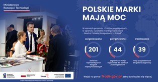 Jakie możliwości rozwoju ma Twój biznes za granicą? Poznaj krajowe programy, które wspierają rodzime marki