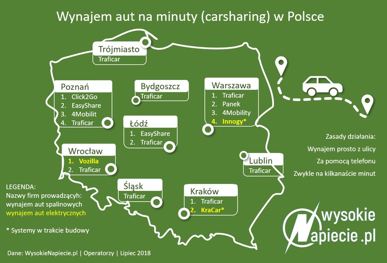 carsharing wysokie napięcie