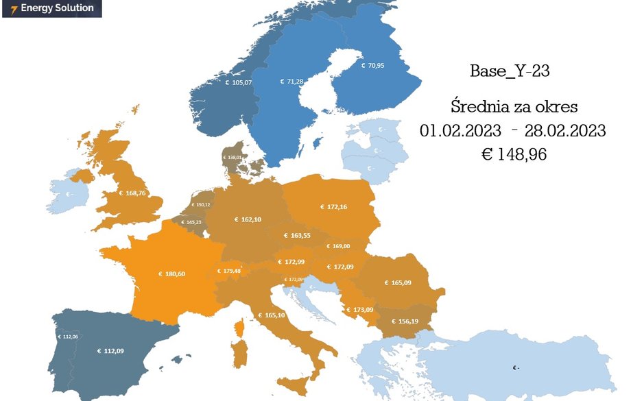 Ceny na rynku kontraktów terminowych w lutym 2022 r.