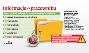 Firma nie sprawdzi dyplomu, ale referencje już tak