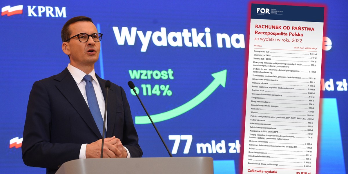 Rosną wydatki publiczne, za które wszyscy podatnicy prędzej czy później zapłacą.