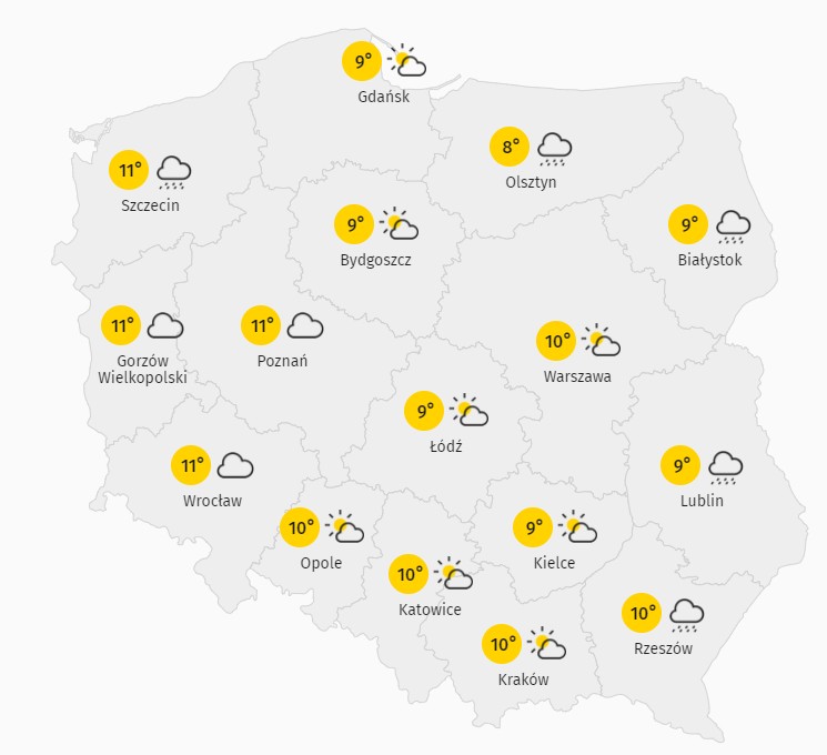 Temperatura, 28.03