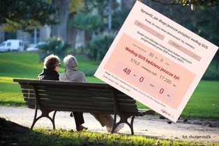 Jak długo jeszcze pożyjesz? Oto, co mówią tablice GUS [KALKULATOR 2023]