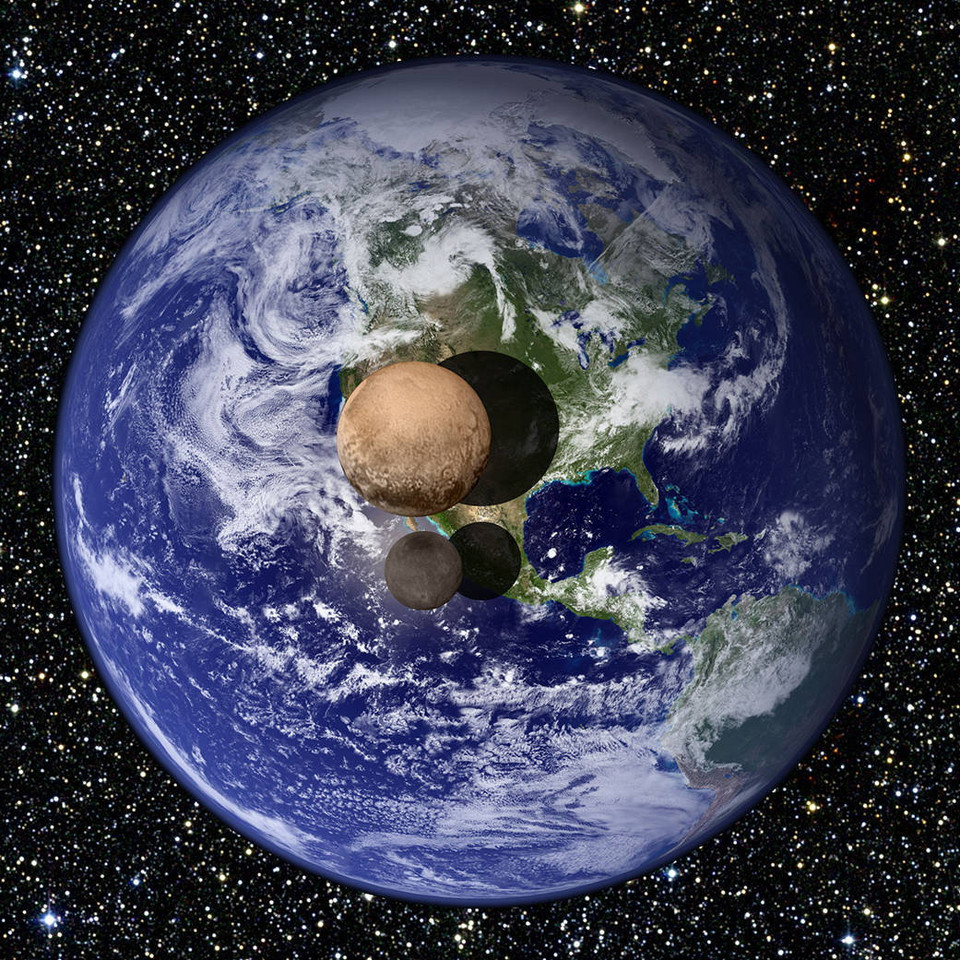 Porównanie wielkości Ziemi, Plutona i Charona
