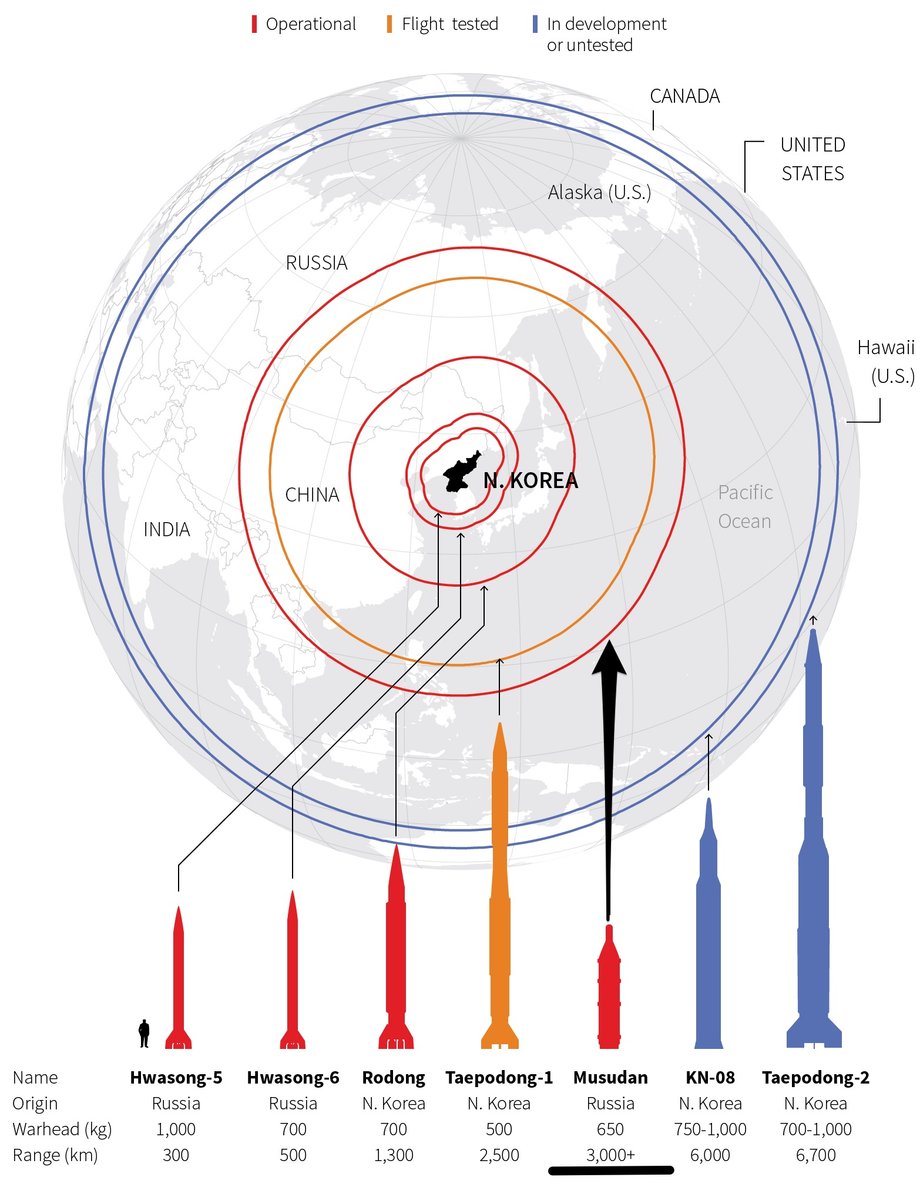 A look at North Korea's nuclear facilities and capabilities.