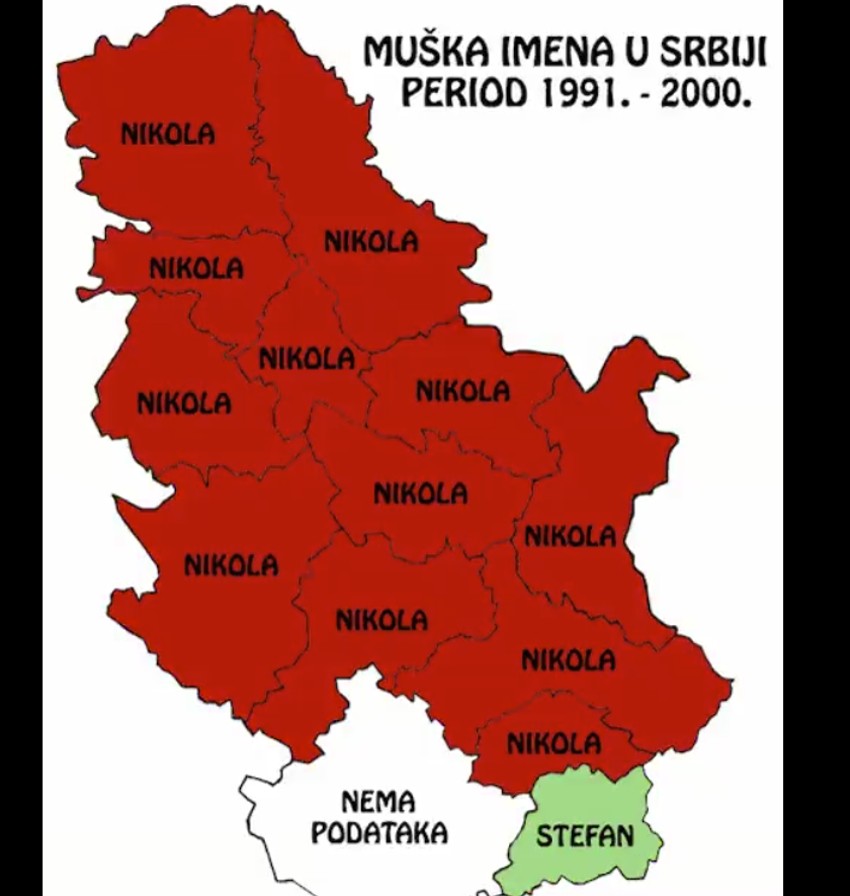 Popularna muška imena