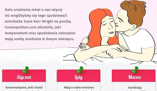 Co data urodzenia mówi o twoim życiu seksualnym? [INFOGRAFIKA]