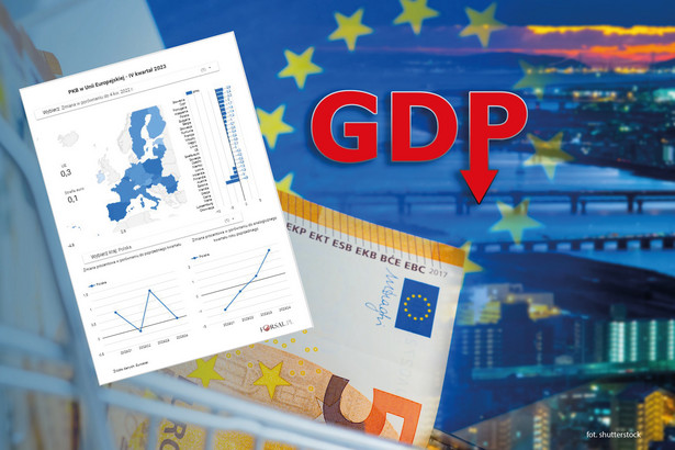 PKB w krajach UE w 4 kw. 2023 r.